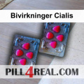 Bivirkninger Cialis 919