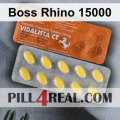 Boss Rhino 15000 520