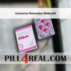 Centurion Remedies Sildenafil 796