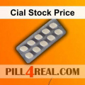 Cial Stock Price 895