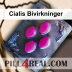 Cialis Bivirkninger 765