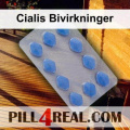 Cialis Bivirkninger 970