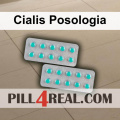 Cialis Posologia 874