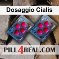 Dosaggio Cialis 901