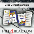 Dose Consigliata Cialis 068