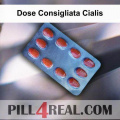 Dose Consigliata Cialis 176