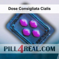 Dose Consigliata Cialis 360