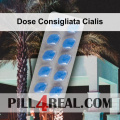 Dose Consigliata Cialis 410