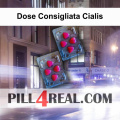 Dose Consigliata Cialis 421
