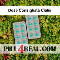 Dose Consigliata Cialis 560