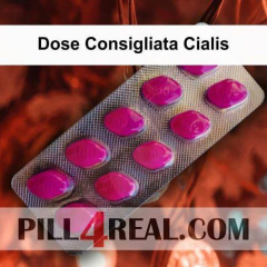 Dose Consigliata Cialis 651