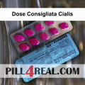 Dose Consigliata Cialis 786