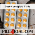 Dose Consigliata Cialis 811