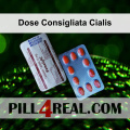Dose Consigliata Cialis 912