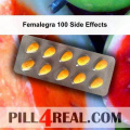 Femalegra 100 Side Effects 060