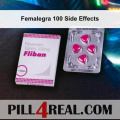 Femalegra 100 Side Effects 252