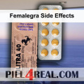 Femalegra Side Effects 415