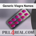Generic Viagra Names 725