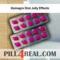 Kamagra Oral Jelly Effects 783
