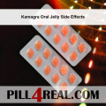 Kamagra Oral Jelly Side Effects 902