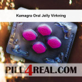 Kamagra Oral Jelly Virkning 487