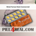 Nitrati Farmaci Nomi Commerciali 887
