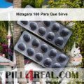 Nizagara 100 Para Que Sirve 908