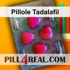 Pillole Tadalafil 705