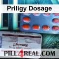 Priligy Dosage 300