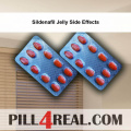 Sildenafil Jelly Side Effects 921