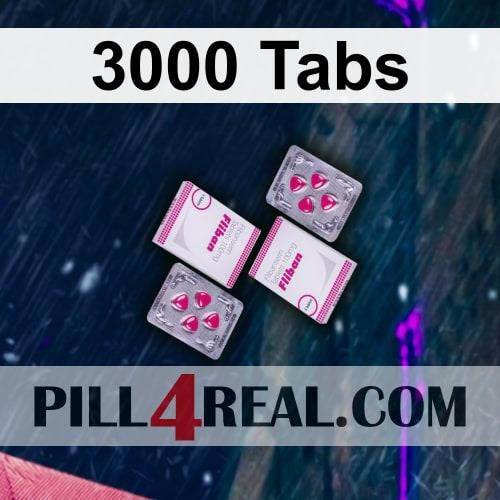 3000 Tabs 403