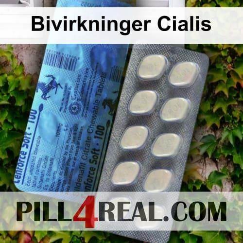Bivirkninger Cialis 318