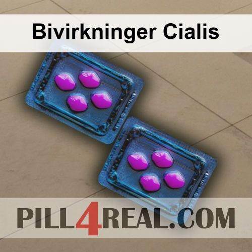 Bivirkninger Cialis 401