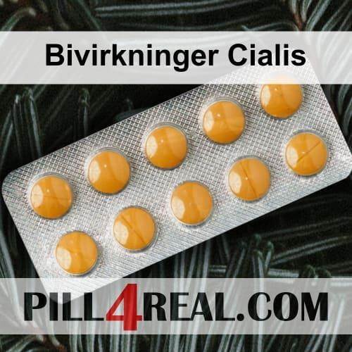 Bivirkninger Cialis 864