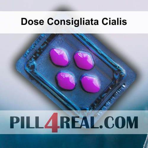 Dose Consigliata Cialis 360