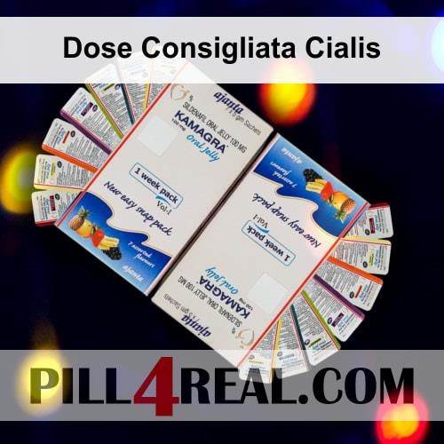 Dose Consigliata Cialis 946