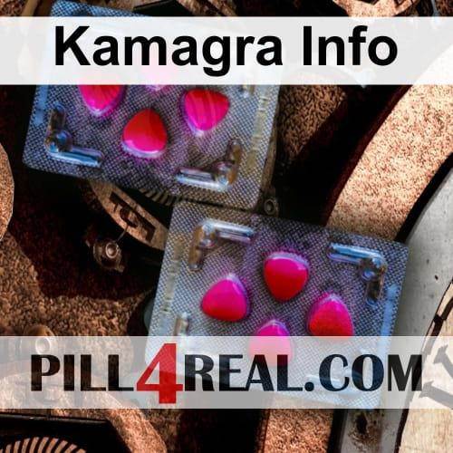 Kamagra Info 970
