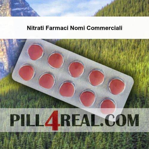 Nitrati Farmaci Nomi Commerciali 784