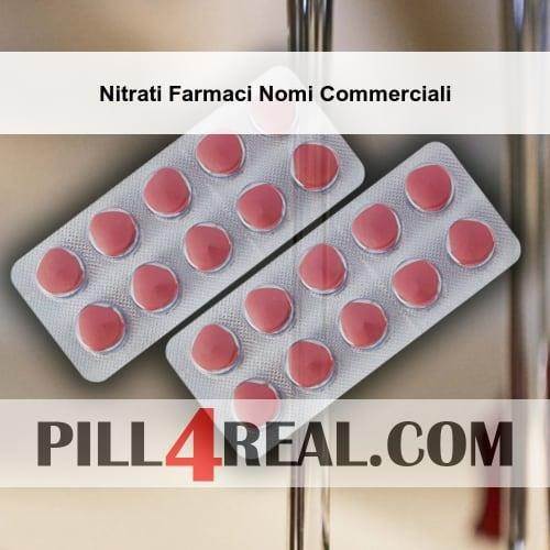 Nitrati Farmaci Nomi Commerciali 961