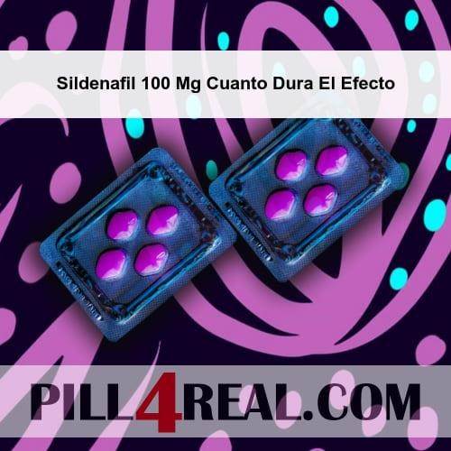 Sildenafil 100 Mg Cuanto Dura El Efecto 327