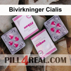 Bivirkninger Cialis 225