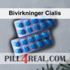 Bivirkninger Cialis 514