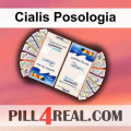 Cialis Posologia 247