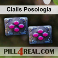 Cialis Posologia 536