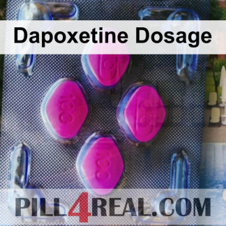Dapoxetine Dosage 981