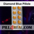 Diamond Blue Pillole 501