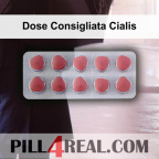 Dose Consigliata Cialis 299