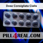 Dose Consigliata Cialis 668
