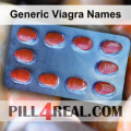 Generic Viagra Names 572