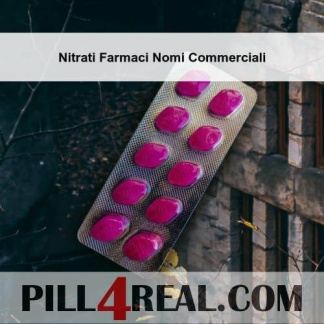 Nitrati Farmaci Nomi Commerciali 435